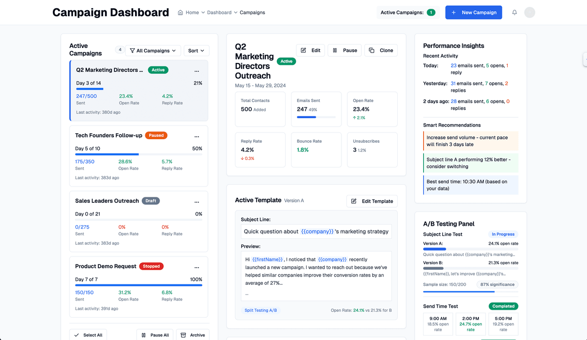 Mailblock Dashboard
